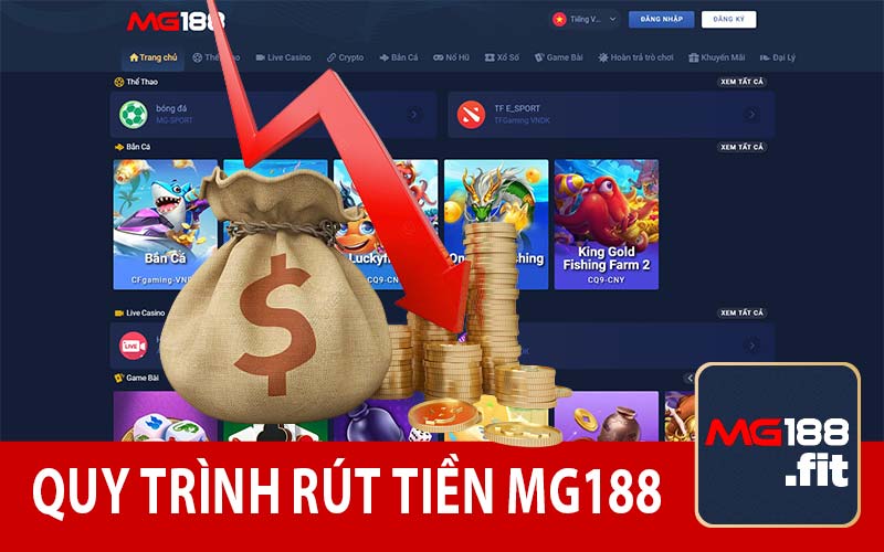 quy trình rút tiền tại mg188